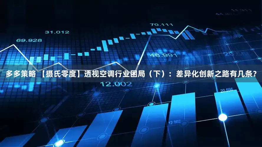 多多策略 【摄氏零度】透视空调行业困局（下）：差异化创新之路有几条？